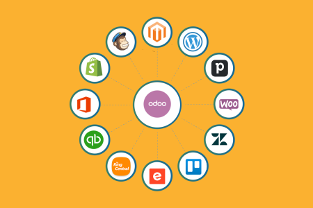 Comment Intégrer Odoo avec Vos Applications Existantes : Meilleures Pratiques et Outils